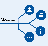 Metadata Profiles